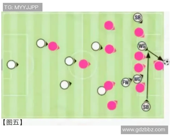 现代足球防线新生力量:聚焦现役顶级后卫的技术与战术贡献