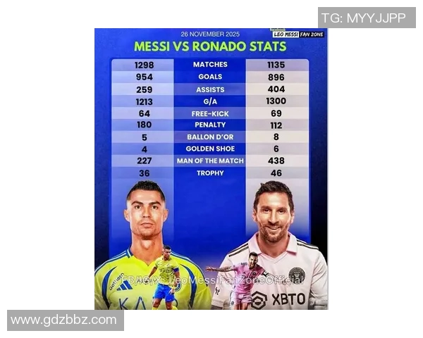 足球明星姓名大揭秘 从梅西到C罗了解他们背后的故事与传奇